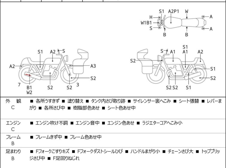 Мотоцикл Kawasaki ELIMINATOR 250 з пробігом 29979 km з пробігом 29979 km