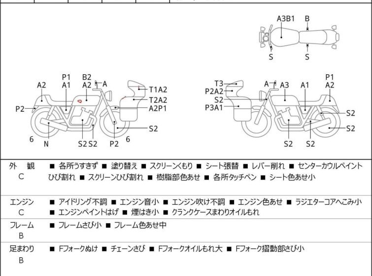 Мотоцикл Honda VT250F XELVIS с пробегом 37695 km с пробегом 37695 km