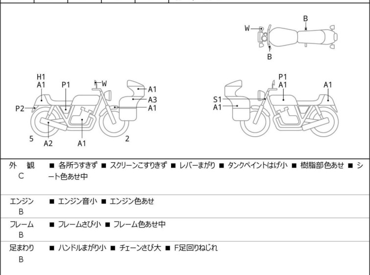 Мотоцикл Kawasaki NINJA400 с пробегом 9930 km с пробегом 9930 km
