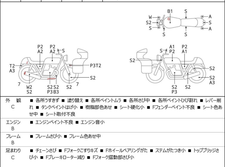 Мотоцикл Honda MAGNA250 с пробегом 36598 km с пробегом 36598 km