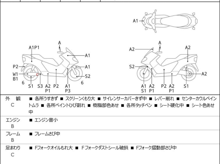 Мотоцикл Honda PHASE250 с пробегом 16658 km с пробегом 16658 km