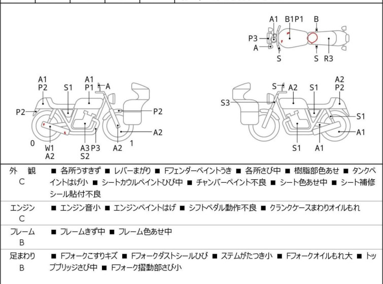 Мотоцикл Yamaha R1-Z з пробігом 89324 km з пробігом 89324 km