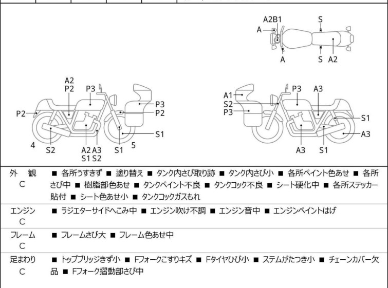 Мотоцикл Suzuki RMX250S з пробігом 6689 km з пробігом 6689 km