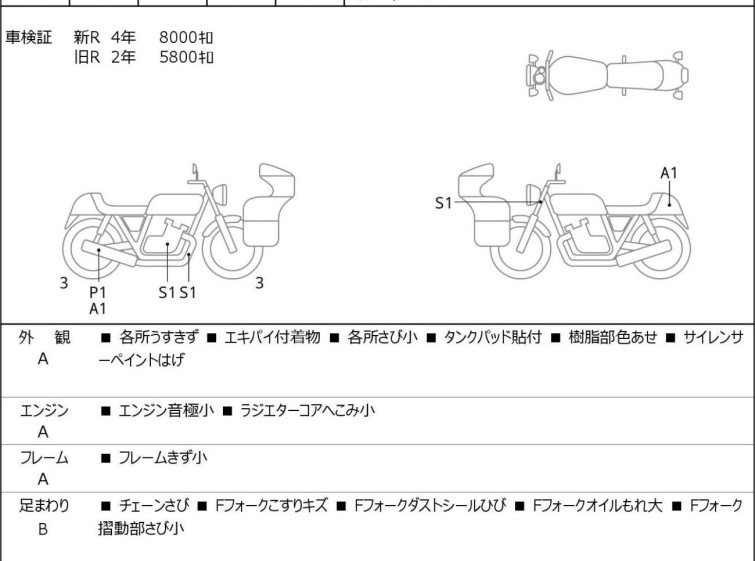Мотоцикл Ducati MONSTER 821 з пробігом 8571 km з пробігом 8571 km