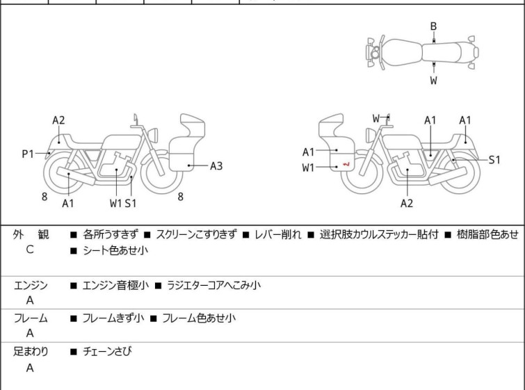 Мотоцикл Honda CBR650F с пробегом 9552 km с пробегом 9552 km