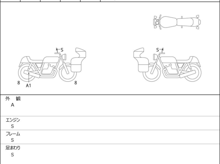 Мотоцикл Honda CB1300SF с пробегом 163 km с пробегом 163 km