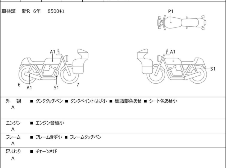 Мотоцикл Honda REBEL CMX500 з пробігом 9789 km з пробігом 9789 km