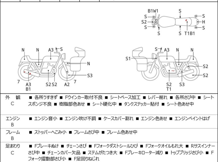 Мотоцикл Yamaha TW225 с пробегом 16548 km с пробегом 16548 km