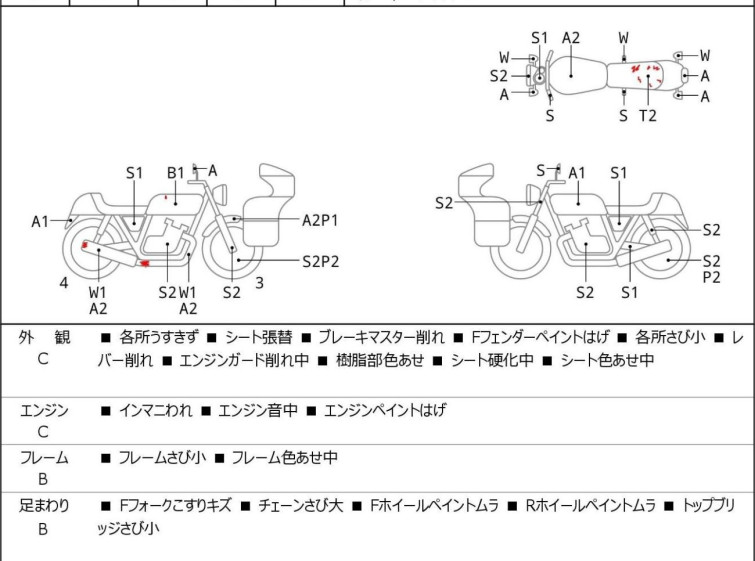 Мотоцикл Yamaha VIRAGO XV250 с пробегом 33129 km с пробегом 33129 km
