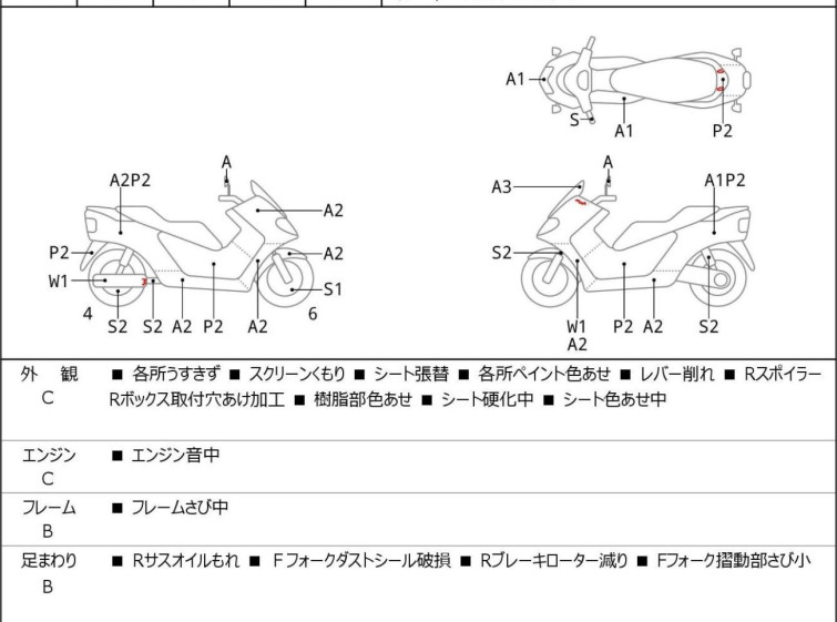 Мотоцикл Honda FORZA X с пробегом 39220 km с пробегом 39220 km