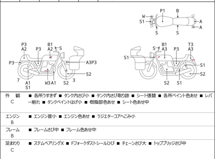 Мотоцикл Honda HORNET CB250F з пробігом 9306 km з пробігом 9306 km