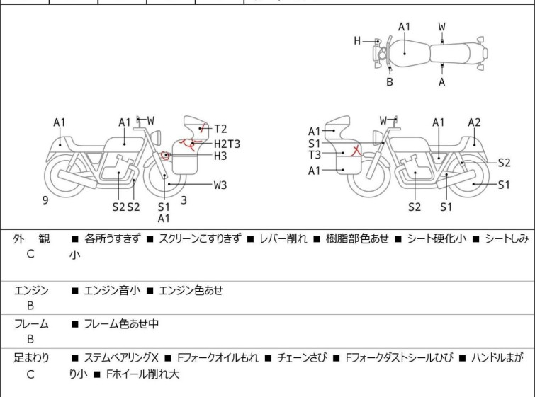 Мотоцикл Kawasaki NINJA250 з пробігом 27613 km з пробігом 27613 km
