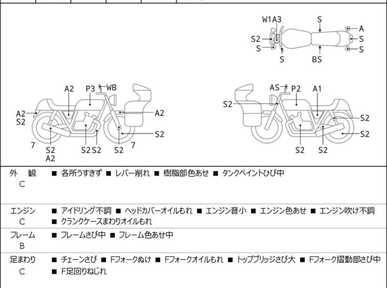 Мотоцикл Honda REBEL CMX250 з пробігом 31608 km з пробігом 31608 km