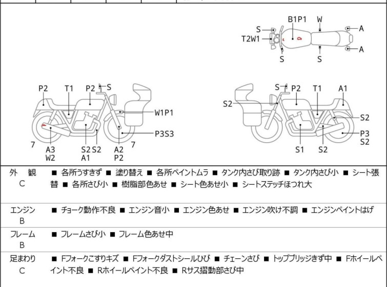 Мотоцикл Yamaha RENESS з пробігом 32902 km з пробігом 32902 km