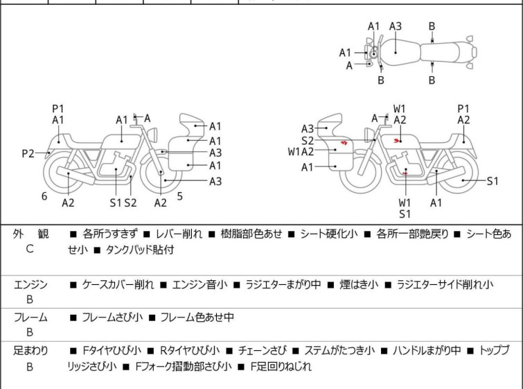 Мотоцикл Yamaha MT-03 с пробегом 3613 km с пробегом 3613 km