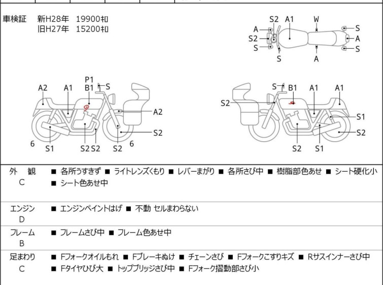 Мотоцикл Kawasaki ZEPHYR400 с пробегом 21298 km с пробегом 21298 km