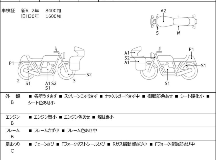 Мотоцикл Yamaha MT-09 TRACER с пробегом 8691 km с пробегом 8691 km