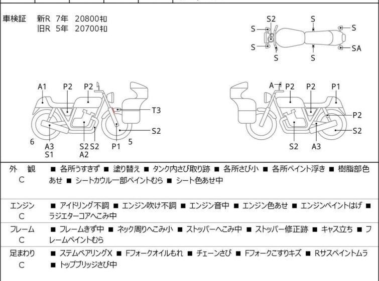 Мотоцикл Kawasaki ZEPHYR400 с пробегом 20876 km с пробегом 20876 km