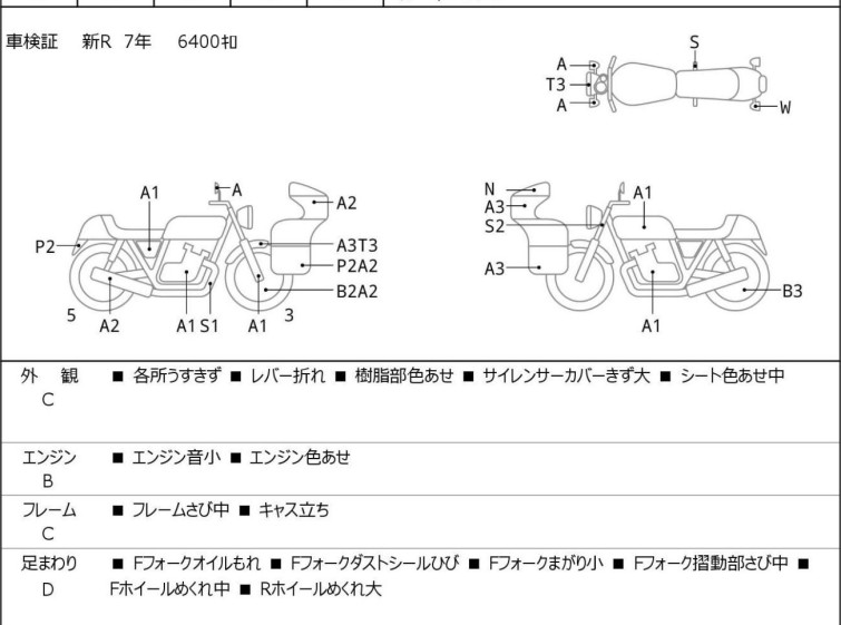 Мотоцикл Honda NC750X с пробегом 6936 km с пробегом 6936 km