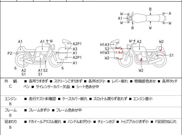Мотоцикл Kawasaki NINJA400 с пробегом 16705 km с пробегом 16705 km
