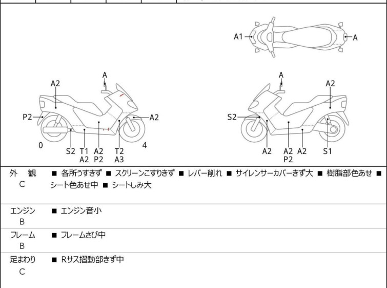 Мотоцикл Honda FORZA SI с пробегом 19784 km с пробегом 19784 km
