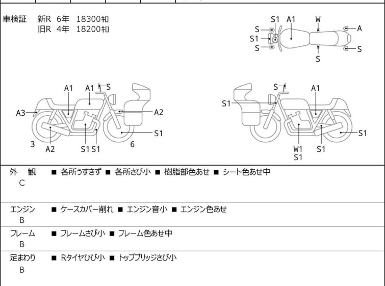 Мотоцикл HD BREAKOUT FXSB1580 с пробегом 19047 km с пробегом 19047 km