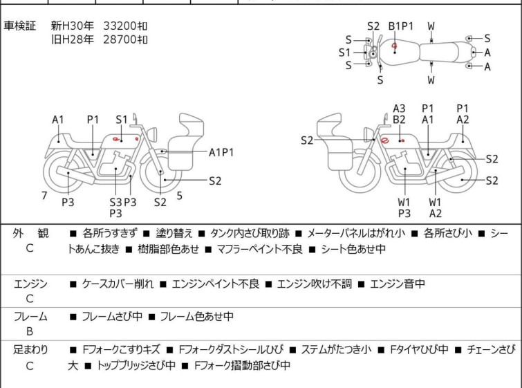 Мотоцикл Kawasaki ZEPHYR400 с пробегом 34250 km с пробегом 34250 km