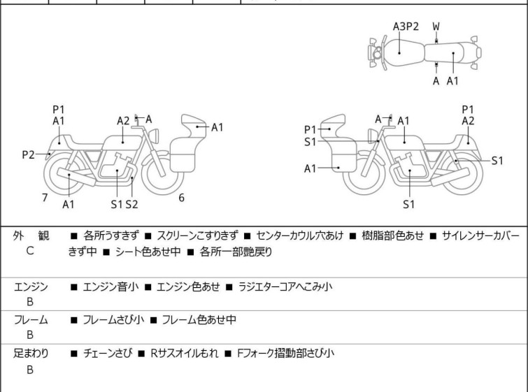 Мотоцикл Kawasaki NINJA250 с пробегом 7812 km с пробегом 7812 km