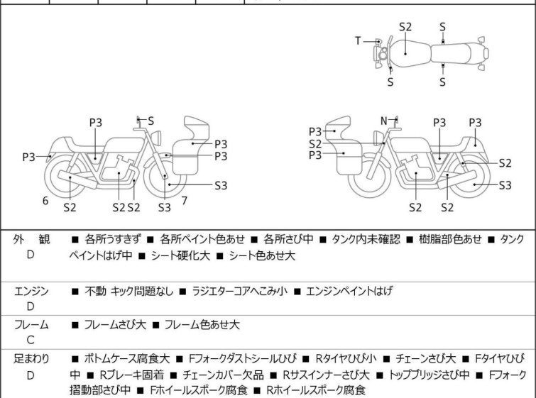 Мотоцикл Yamaha DT200WR с пробегом 2150 km с пробегом 2150 km
