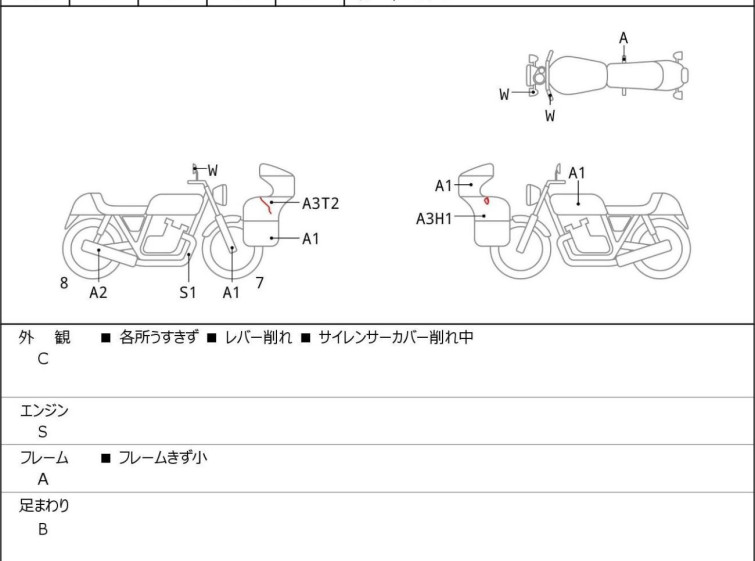 Мотоцикл Kawasaki ZX-6R с пробегом 1790 km с пробегом 1790 km
