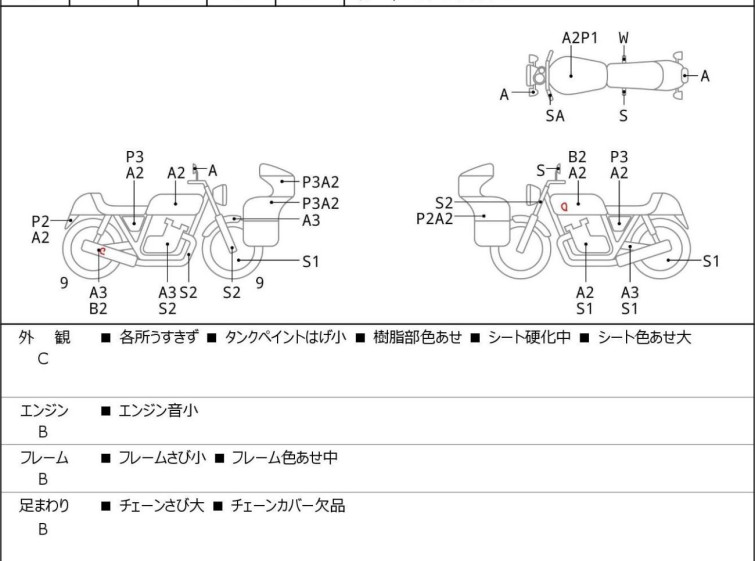 Мотоцикл Yamaha SEROW XT225 с пробегом 18042 km с пробегом 18042 km