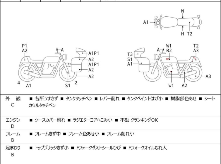 Мотоцикл Honda CBR954RR с пробегом 58821 km с пробегом 58821 km