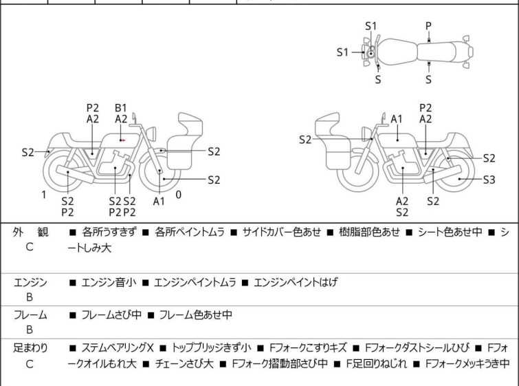 Мотоцикл Kawasaki 250TR з пробігом 34593 km з пробігом 34593 km