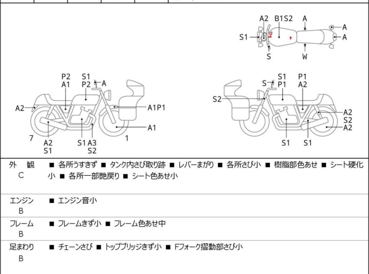 Мотоцикл Honda GB350 с пробегом 12992 km с пробегом 12992 km