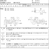 Мотоцикл Yamaha XJR1300 з пробігом 50700 km з пробігом 50700 km
