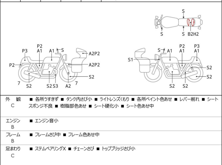 Мотоцикл Yamaha TW200 с пробегом 11524 km с пробегом 11524 km