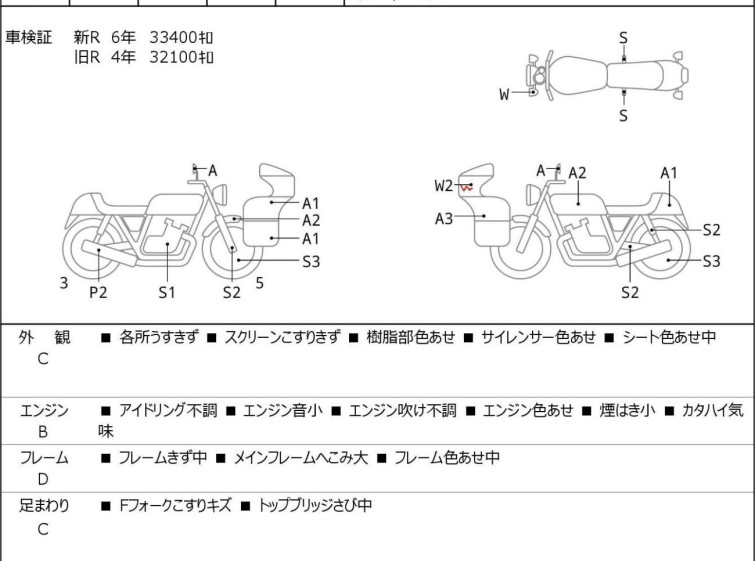 Мотоцикл Kawasaki ZZ-R1100 з пробігом 33964 km з пробігом 33964 km