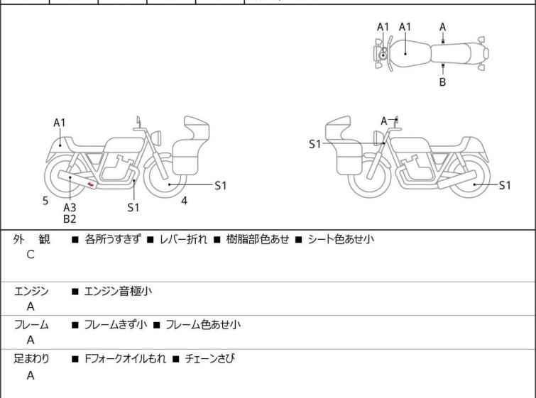 Мотоцикл Benelli LEONCINO 250 с пробегом 5731 km с пробегом 5731 km
