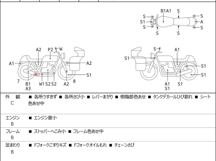 Мотоцикл Yamaha DRAGSTAR XVS250 с пробегом 26272 km с пробегом 26272 km