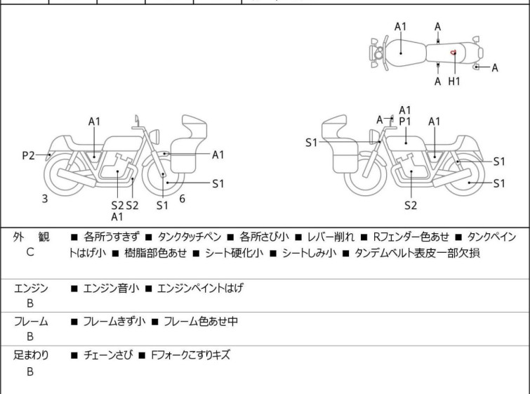 Мотоцикл Honda FTR223 с пробегом 13098 km с пробегом 13098 km