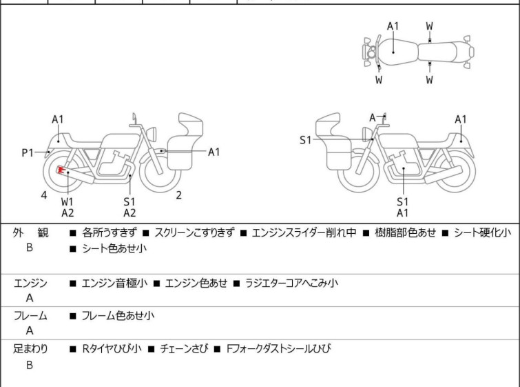 Мотоцикл Suzuki GSX-S1000 с пробегом 5914 km с пробегом 5914 km