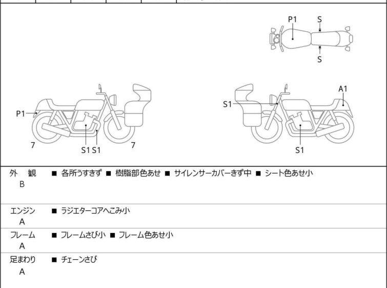 Мотоцикл Yamaha FZ25 з пробігом 2928 km з пробігом 2928 km