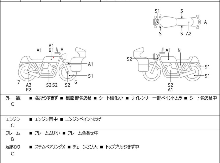 Мотоцикл Honda CB223S с пробегом 14332 km с пробегом 14332 km