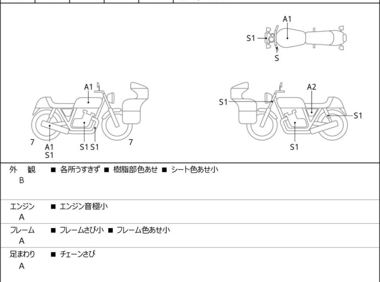 Мотоцикл Honda GB350 с пробегом 3024 km с пробегом 3024 km