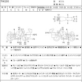 Мотоцикл Yamaha TW200 з пробігом 21954 km з пробігом 21954 km