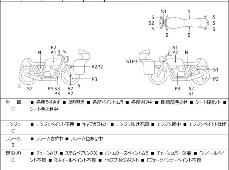 Мотоцикл Yamaha TW200 з пробігом 21954 km з пробігом 21954 km