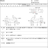 Мотоцикл Honda PS250 BIG RUCKUS с пробегом 34657 km с пробегом 34657 km