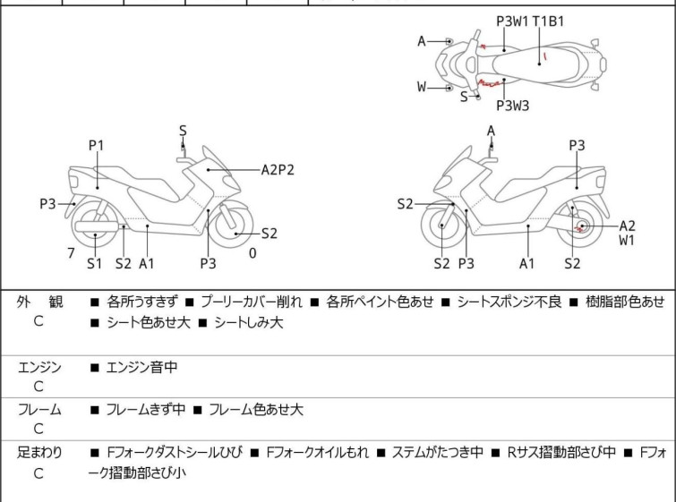 Мотоцикл Honda PS250 BIG RUCKUS с пробегом 34657 km с пробегом 34657 km