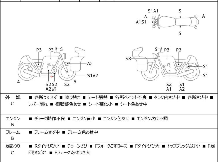 Мотоцикл Honda CB223S с пробегом 26156 km с пробегом 26156 km