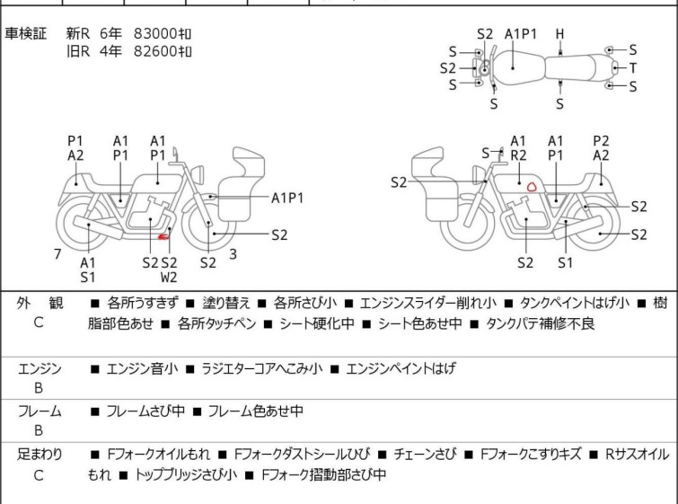 Мотоцикл Honda X4 з пробігом 83544 km з пробігом 83544 km